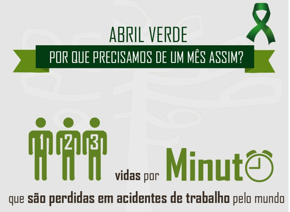 Abril Verde: Um alerta para os acidentes de trabalho